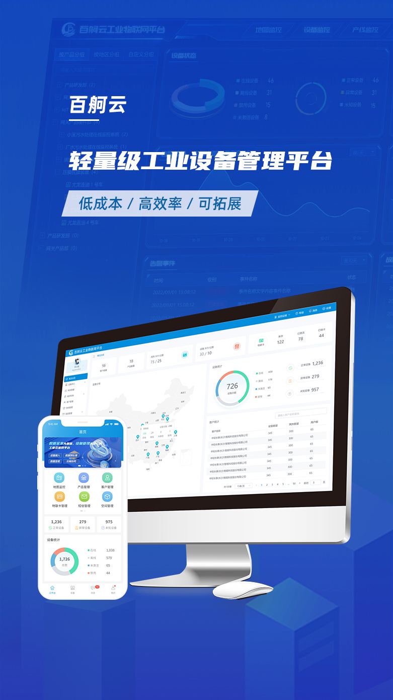 手机端轮播图 - 科技有限公司
