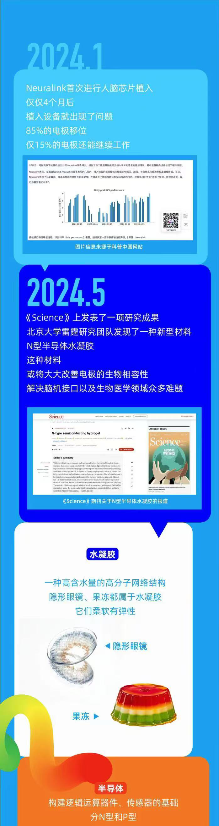 这个像果冻一样的神奇新材料，有可能解决大难题！