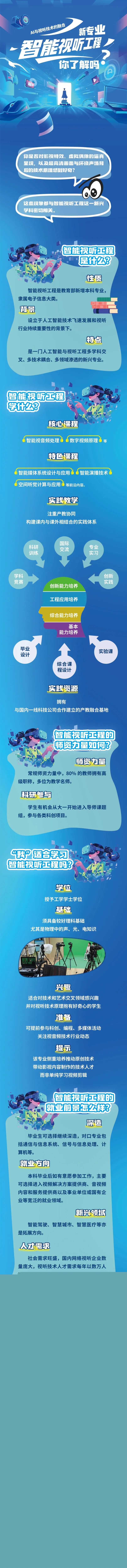 长图：快来了解新专业智能视听工程 ​​​