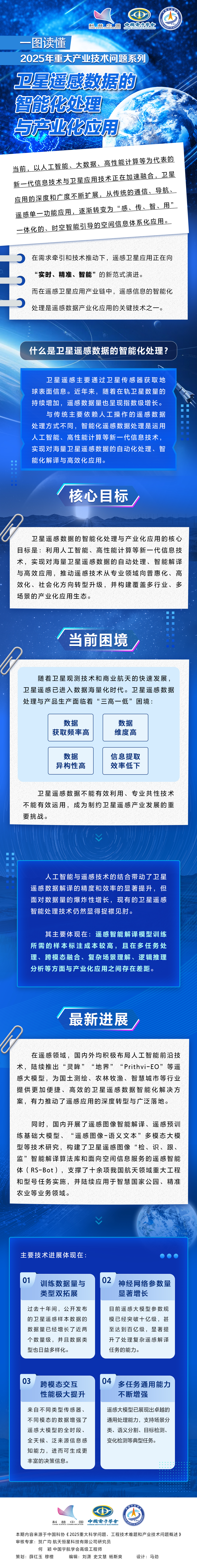 卫星遥感数据太多处理不过来怎么办？智能化处理来帮忙 | 一图读懂2025年重大产业技术问题系列
