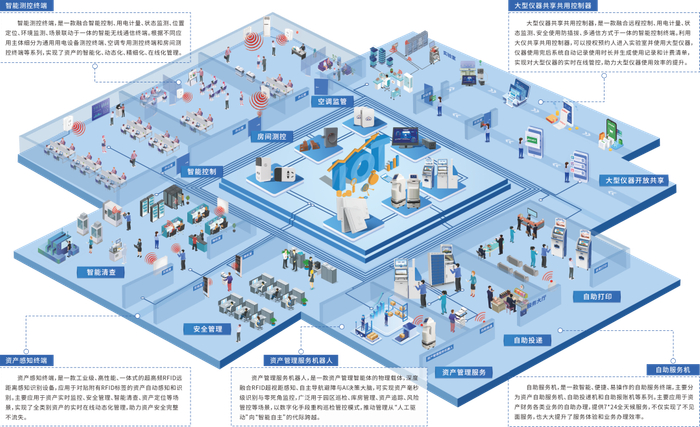 新疆维吾尔自治区党委办公厅携手国子软件，赋能资产管理数智化升级