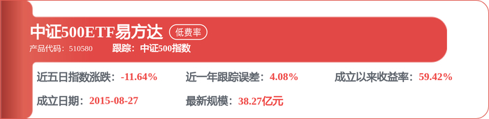 协创数据：预计2026年1-6月归属净利润盈利15亿元至19亿元